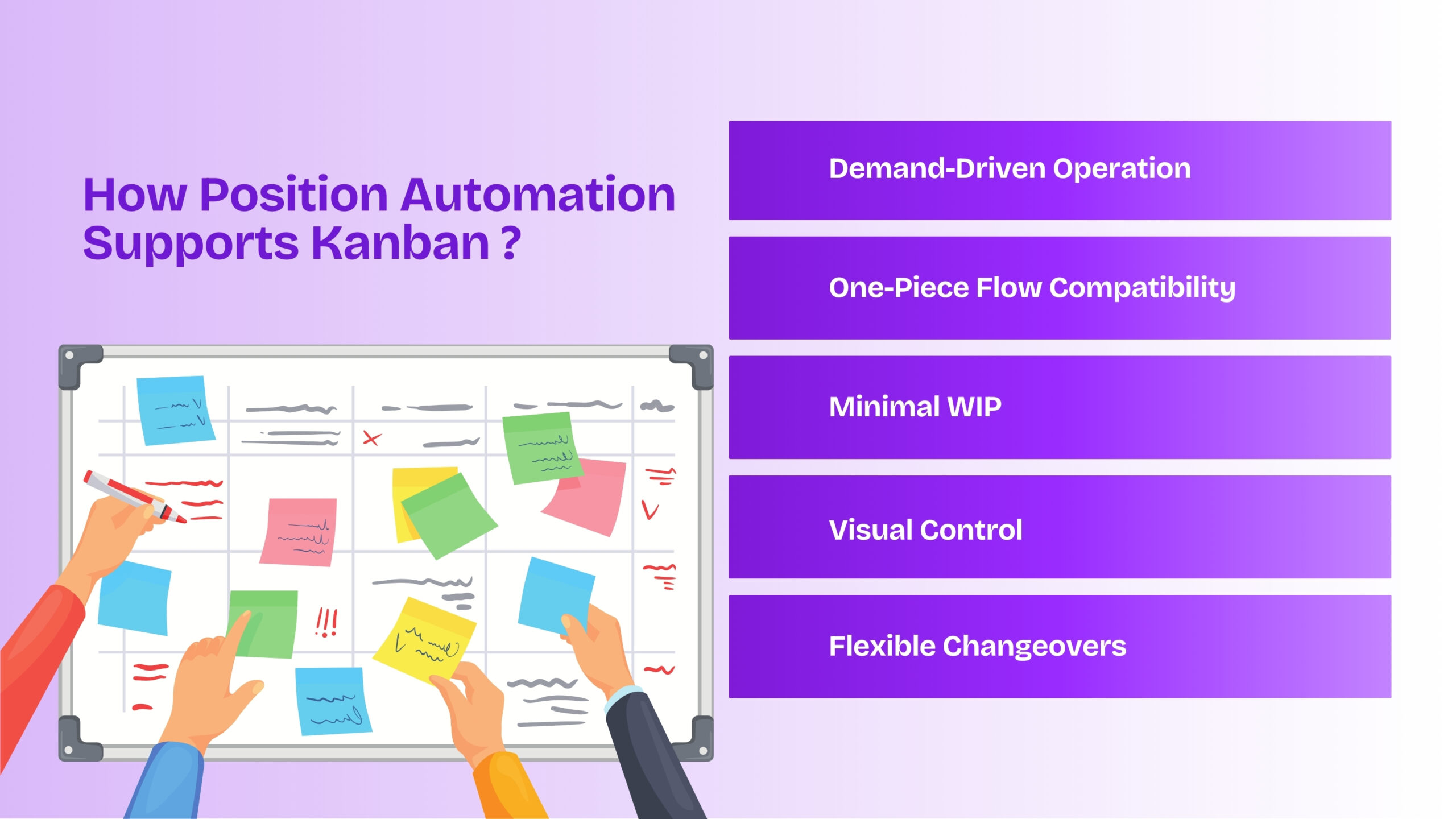 manufacturing process automation